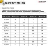 thumbnail of U-Power - Baskets de sécurité basses pour femmes hydrofuges CANDY - Environnements humides - S3 CI SRC ESD http://carbonn.fr/img/co/389.jpg Taille 37