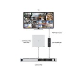 thumbnail of Ubiquiti UFP-VIEWPORT PoE-Adapter