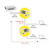 thumbnail of VALUE T-Adapter Cat.5e (Class D), UTP