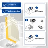 thumbnail of Lamellenfilter passend wie Kärcher 6.904-367.0 Filter für Staubsauger