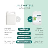 thumbnail of HAKA Raumpfleger Sonnige Orange 3l Glasreiniger Fensterreiniger Bodenreiniger