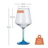 thumbnail of Milano Weißweinglas blue line 2er Set aus Polycarbonat 450 ml bruchfest BPA-frei leicht ideal für Wein Rose Schorle