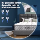 thumbnail of Polsterbett Bettgestell 140x200 mit Lattenrost Kopfteil ergonomisch Leinenbezug 7-Zonen Matratze stabil modernes Komfortbett dunkelgrau