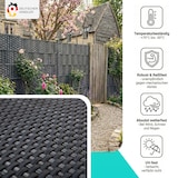 thumbnail of NYVI Polyrattan Sichtschutzstreifen Privafence 255x19 cm - Sichtschutz für Doppelstabmatten Zaun 5 Rollen Beige