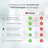 thumbnail of PROREGAL Eckregal Tiger HxBxT 180x90x45 cm | Fachlast 175kg | Blau | Stecksystem Lagerregal Regalsystem