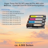 thumbnail of Gigao Toner-Set für HP LaserJet Pro 400 color M451nw - CE410X/CE411A-CE413A Kompatibel