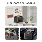 thumbnail of Newsmy 1102.5Wh Tragbare Powerstation LiMnFePO4 mit 230V/1200W (Spitze 2400W) Reine Sinuswelle Steckdose, 1,2 Stunden Schnellladung, PD100W-Ausgang Mo