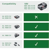 thumbnail of Bosch PBA 4.0Ah 18 V W.C Batteria per la casa e il giardino