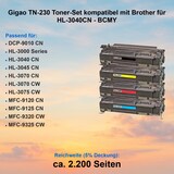 thumbnail of Gigao TN-230 Toner-Set kompatibel mit Brother für HL-3040CN - BCMY