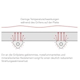 thumbnail of Roband Griddle Toaster 700