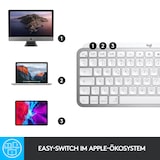 thumbnail of Keyboard Logitech MX Keys mini for MAC