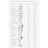 thumbnail of Salvinelli President, set 12 coltello bistecca acciaio forgiato