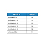 thumbnail of Frigo da banco/retrobanco per bibite inox con 1 porta battente, altezza 84 cm - temp da 0°C a +10°C