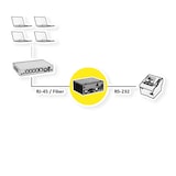thumbnail of ROLINE Industrie Konverter Ethernet - Seriell RS232, Seriell Server