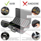 thumbnail of HMF 22037-02 Geldkassette mit Münzzählbrett und 2 Tragegriffen, 36 x 25 x 11 cm, Schwarz