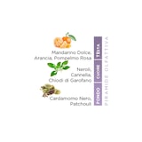 thumbnail of Shampoo 30ml Beauty-Thermal Fragranza Arancio e Cannella, senza allergeni, linea cortesia pet hotel e b&b