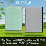 thumbnail of Gutfels Filterset_LR 67014 we | 7-Fach | HEPA-13, Aluminium, Kalt-Katalysator, Formaldehyde-, und antibakterieller Filter