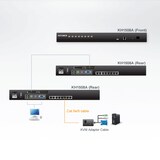 thumbnail of ATEN KH1508A KVM-Switch, VGA, PS/2-USB über Kat 5, 8 Port