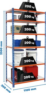 thumbnail of SimonRack Estantería Metálica, 2500x1100x300 mm, 6 Alturas, Bandeja Metal, 200 kg de Punto Flexión, Azul/Naranja/Galva - Simonclick