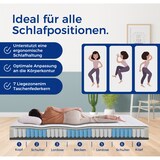 thumbnail of Merax Federkernmatratze 120x200cm - Höhe 20cm, H3, 7-Zonen ergonomisch, Oeko-TEX Siegel