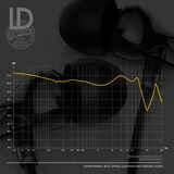 thumbnail of LIAM&DAAN Keramik In-Ear Kopfhörer Urban In Ear Earphone / 8mm Treiber / Aramid Kabel