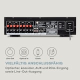 thumbnail of AMP-4000 DAB Hifi-Stereo-Verstärker DAB+-Radio USB Fernbedienung LED-Display Schwarz