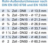 thumbnail of Vorfilter DN 25 (1`) für Gartenpumpen und Jet-Pumpen groß