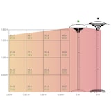thumbnail of Lacor - 69410 - Uitschuifbare elektrische staande verwarming 2100w