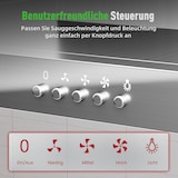 thumbnail of A++ Dunstabzugshaube 60cm Umluft & Abluft mit 380 m³/h Luftleistung, Abzugshaube mit 2 Aktivkohlefiltern, 2 Fettfiltern, 3 Leistungsstufen, 2 LEDs