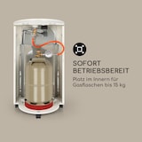 thumbnail of Bonaparte Gasheizgerät 4200W elektrische Zündung Gasflaschen bis 15 kg Weiß