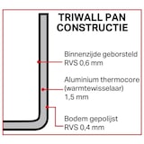 thumbnail of Vogue Tri Wall Bratpfanne 28Cm