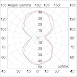 thumbnail of GUAVA Wandleuchte LED Dual Emission 12W 120°-120° Anthrazit IP65 3000K - Außenwandbeleuchtung Rossini Group