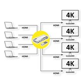 thumbnail of VALUE 4K HDMI Matrix Switch, 4x4, met afstandsbediening