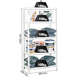 thumbnail of SimonRack Scaffali Metallo Garage 1800x900x500 mm, 5 Ripiani in Acciaio, Portata, 100 kg per Ripiano, Bianco – Comfort