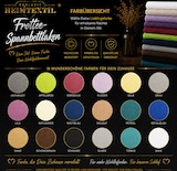 thumbnail of EXKLUSIV HEIMTEXTIL Frottee Spannbettlaken Rundumgummizug Marke 120 x 200 cm Petrol 80% Baumwolle 20% Polyester  Öko - Tex Zertifiziert Bed-Sheet