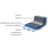 thumbnail of Bratpfanne, Teflon®-beschichtet, 400x60 mm (ØxH)