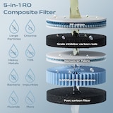 thumbnail of SUSGREENABLE x CIARRA Filtro de água, sistema de osmose reversa UV, filtro RO 5 estágios sobre bancada