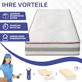 thumbnail of FLEXX Kaltschaum Matratze 140x200 cm mit 3D Memory Foam - 7 Zonen; 25cm Höhe; H4, H3, H2 Misch-Härtegrad - Wendbare Kaltschaummatratze