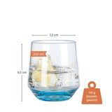 thumbnail of Milano Wasserglas blue line 2er Set aus Polycarbonat 340 ml bruchfest BPA-frei leicht ideal Outdoor und Alltag