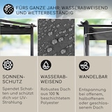 thumbnail of Pantheon 3x6 Pergola Vordach 3x6m Aluminium Sonnendach Polyester grau Grau