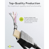 thumbnail of Goobay 61308 Standard High-Speed-HDMI™-Verlängerungskabel mit Ethernet, 1.5 m, Schwarz - 4K/60Hz
