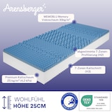 thumbnail of FLEXX Kaltschaum Matratze 140x200 cm mit 3D Memory Foam - 7 Zonen; 25cm Höhe; H4, H3, H2 Misch-Härtegrad - Wendbare Kaltschaummatratze