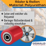 thumbnail of 4 Stück Hubwagenrollen Polyurethan 80 x 70 mm, Achse 20 mm inkl Kugellager braun - Ersatzrollen