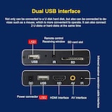 thumbnail of Passerelle Multimédia 4K Box TV Lecture Automatique HDMI Micro SD USB + SD 8Go YONIS