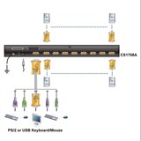 thumbnail of ATEN CS1708A KVM Switch VGA, PS/2-USB, USB-Peripherie Port, 8 Ports