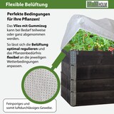 thumbnail of Hochbeet mit Abdeckung 5-teilig Palettenrahmen 120x80x80cm aus Holz stapelbar Garten Balkon