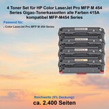 thumbnail of 4 Toner Set für HP Color LaserJet Pro MFP M 454 Series Gigao-Tonerkassetten alle Farben 415A kompatibel MFP-M454 Series