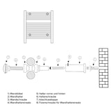 thumbnail of LuxeBath Halterung für Badheizkörper, Anthrazit, gerade & gebogene Modelle, inkl. Montageset, Zubehör für Handtuchwärmer