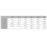 thumbnail of vidaXL Gastronormbakken 12 st GN 1/4 20 mm roestvrij staal