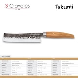 thumbnail of 3 Claveles Japones - Cuchillo Usuba 18 cm de Acero Forjado con Hoja Martilleada